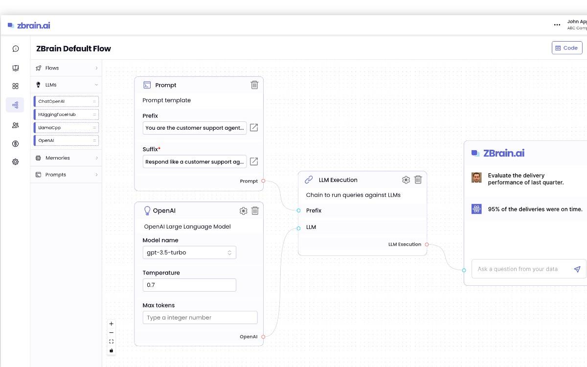 ZBrain: إنشاء تطبيقات دردشة GPT مخصصة ببيانات خاصة